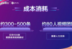 短视频广告语,一秒穿越，尽享美好时光